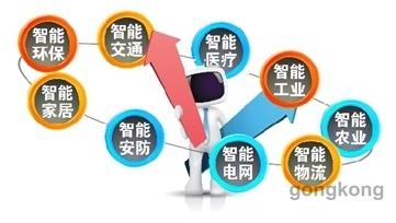 康士達(dá)主板力推物聯(lián)網(wǎng)發(fā)展，物聯(lián)網(wǎng)技術(shù)研發(fā)助力智能化未來